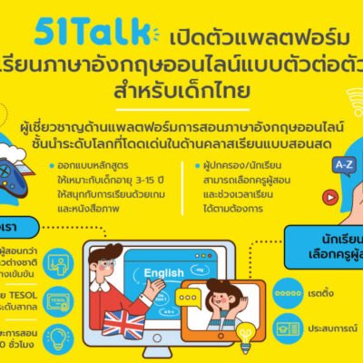 51talk Thailand