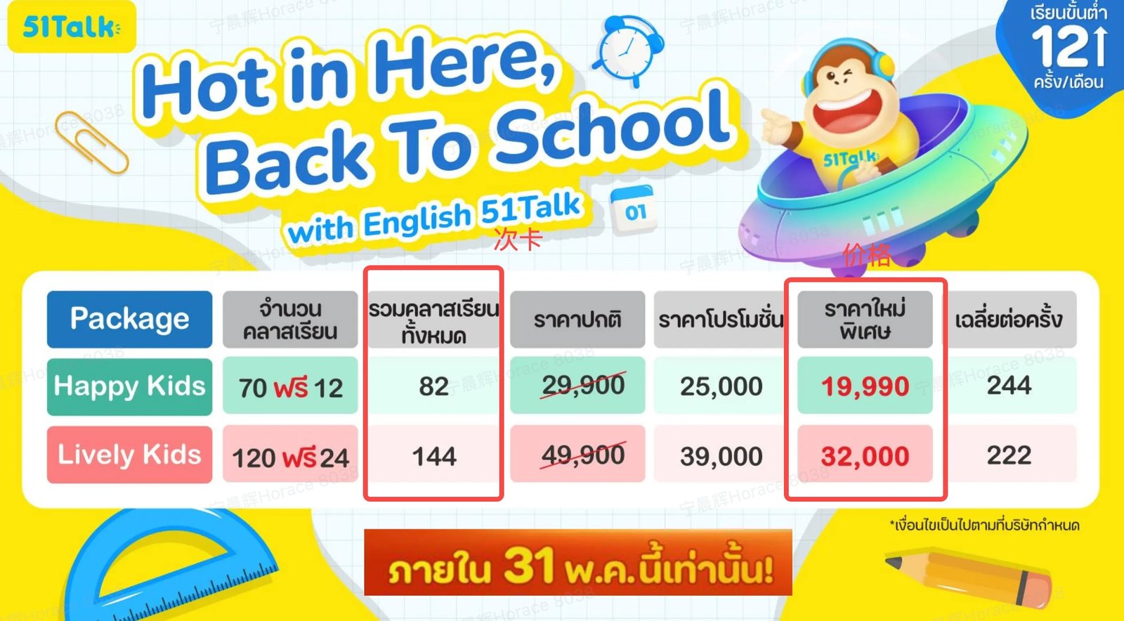 51Talk ราคาล่าสุด ปี 2025