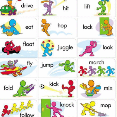 เรียน ภาษา อังกฤษ ไม่มี พื้นฐาน เลย ฟรี เริ่มต้นได้อย่างไรในปี 2025