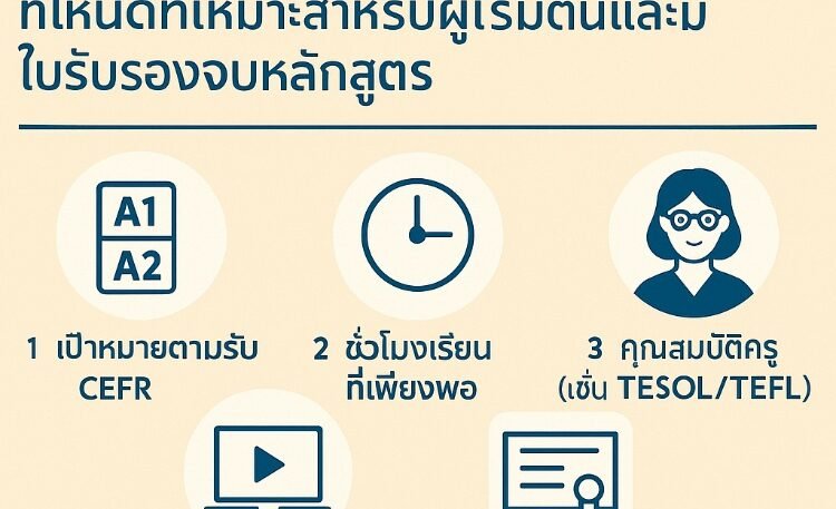 คอร์สเรียนภาษาอังกฤษที่ไหนดีที่เหมาะสำหรับผู้เริ่มต้นและมีใบรับรองจบหลักสูตร