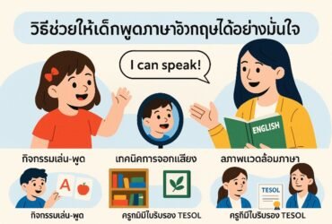 วิธีช่วยให้เด็กพูดภาษาอังกฤษได้อย่างมั่นใจ สำหรับเด็ก 3-6 ขวบ วิธีช่วยให้เด็กพูดภาษาอังกฤษได้อย่างมั่นใจ สำหรับเด็ก 3-6 ขวบ