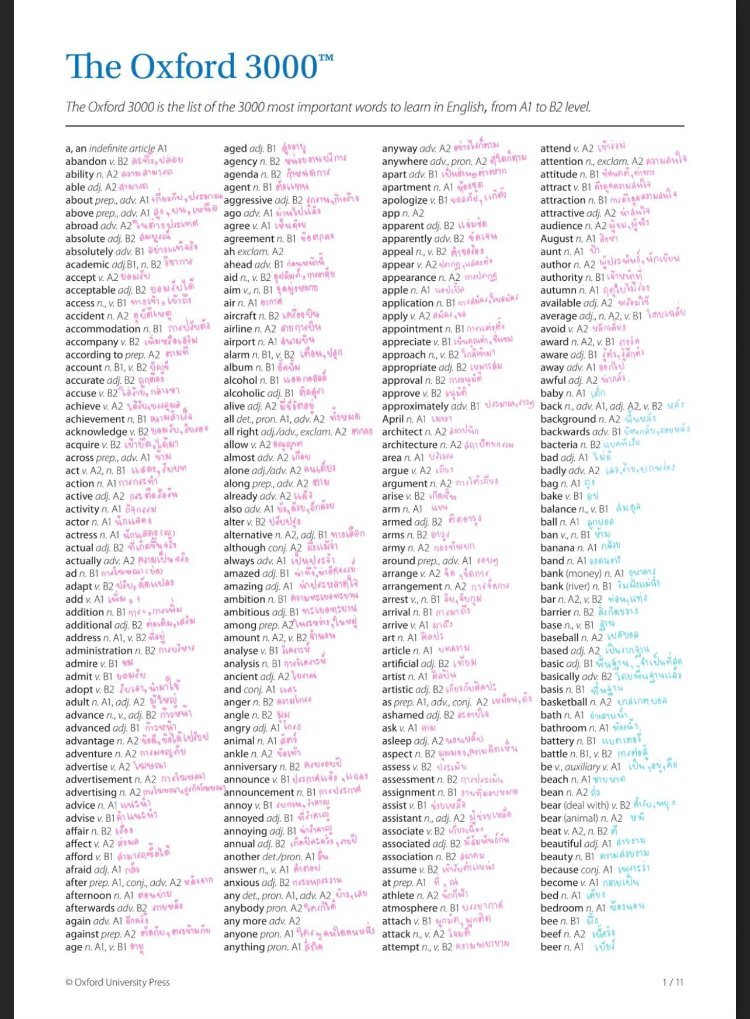 ท่องศัพท์ Oxford 3000 ยังไงให้จำขึ้นใจใน 30 วันแบบง่าย ๆ