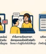 เรียน อังกฤษ ออนไลน์ ตัวต่อตัว ประเทศไทย สำหรับผู้เริ่มต้นไม่มีพื้นฐาน