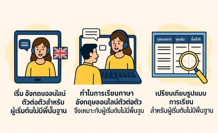 เรียน อังกฤษ ออนไลน์ ตัวต่อตัว ประเทศไทย สำหรับผู้เริ่มต้นไม่มีพื้นฐาน