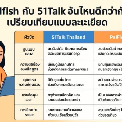 Palfish กับ 51Talk อันไหนดีกว่ากัน? เปรียบเทียบแบบละเอียด