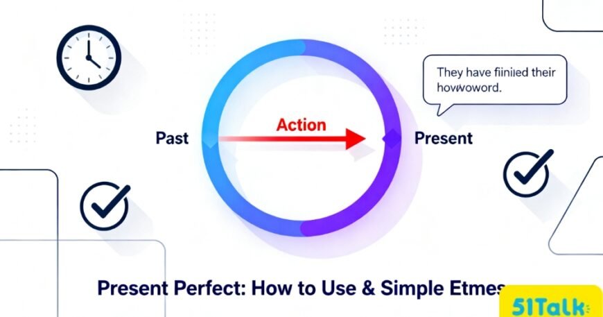 โครงสร้าง Present Perfect: วิธีใช้และตัวอย่างง่าย ๆ