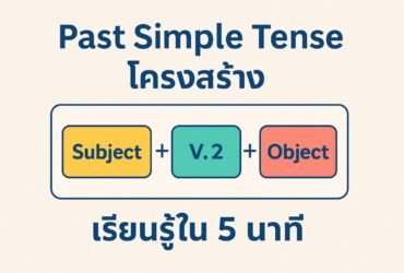 Past Simple Tense โครงสร้าง ภาษาอังกฤษ เรียนรู้ใน 5 นาที