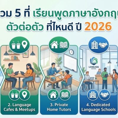 รวม 5 ที่ เรียนพูดภาษาอังกฤษ ตัวต่อตัว ที่ไหนดี ปี 2026