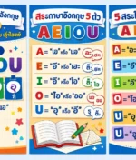 สรุป สระภาษาอังกฤษ มีกี่ตัว เทียบเสียงไทย อ่านง่าย เข้าใจเลย